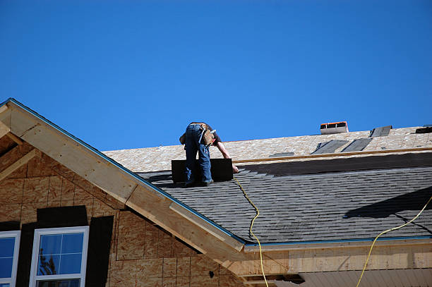 Residential Roof Replacement in Troy, MO